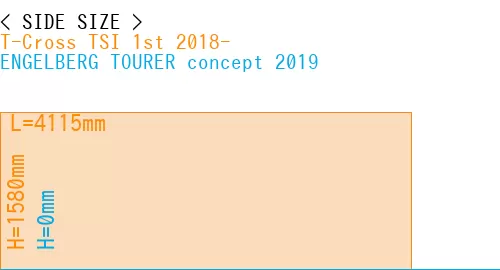 #T-Cross TSI 1st 2018- + ENGELBERG TOURER concept 2019
